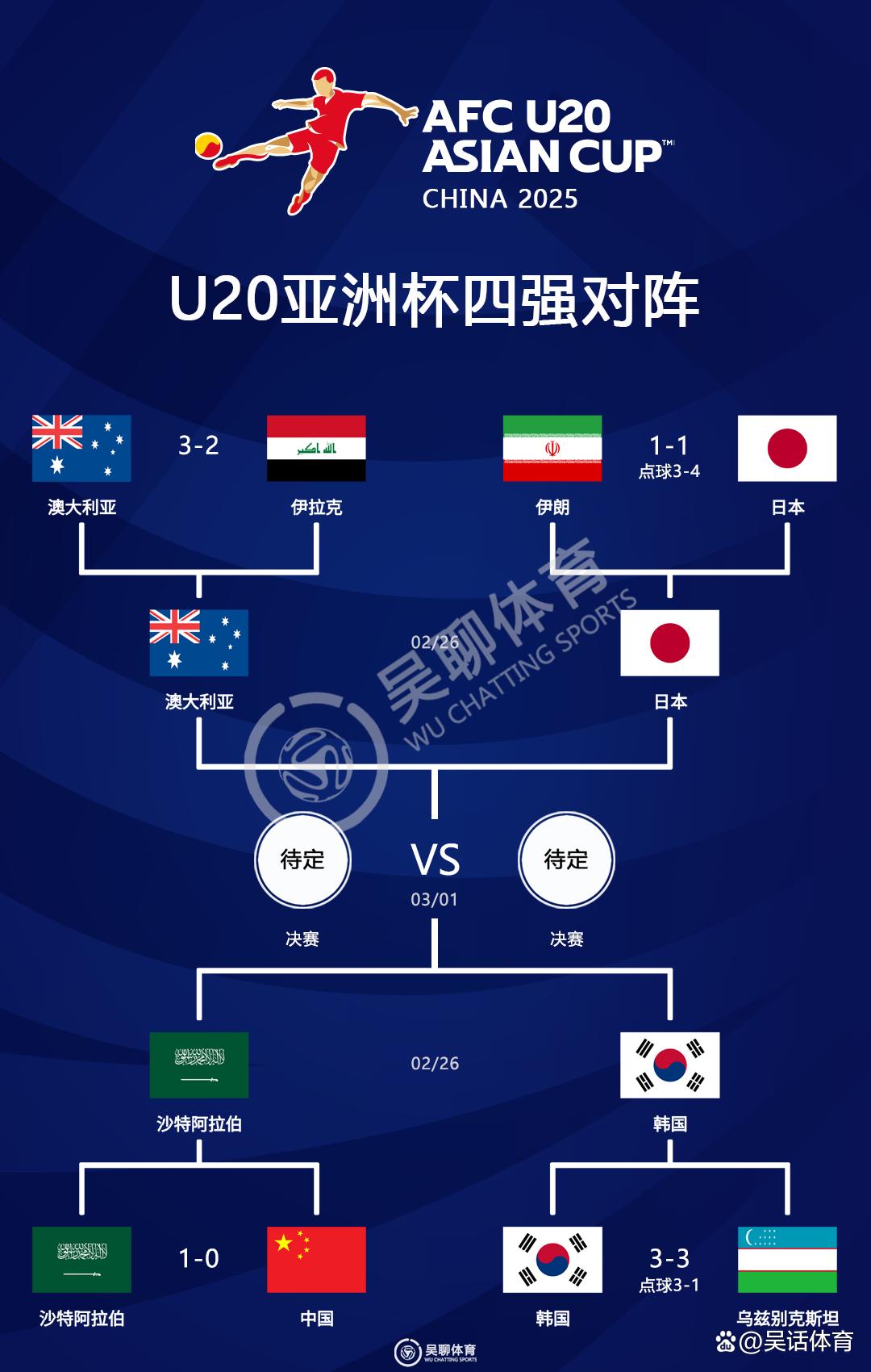 科特迪瓦战平安哥拉，中国足球亚洲杯再度胜出的简单介绍