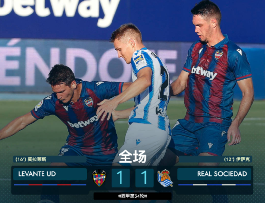 皇家社会主场惨败莱万特，降级危机严重