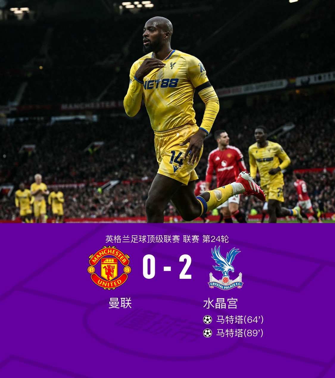 水晶宫门将表现出色，帮助球队保持不败的简单介绍