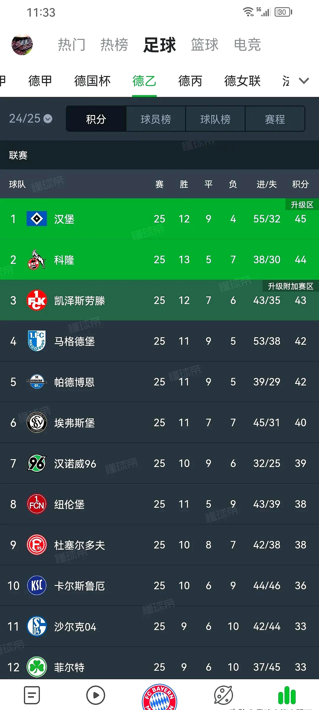 世俱杯改制-汉堡队新援爆发，助球队取得关键胜利