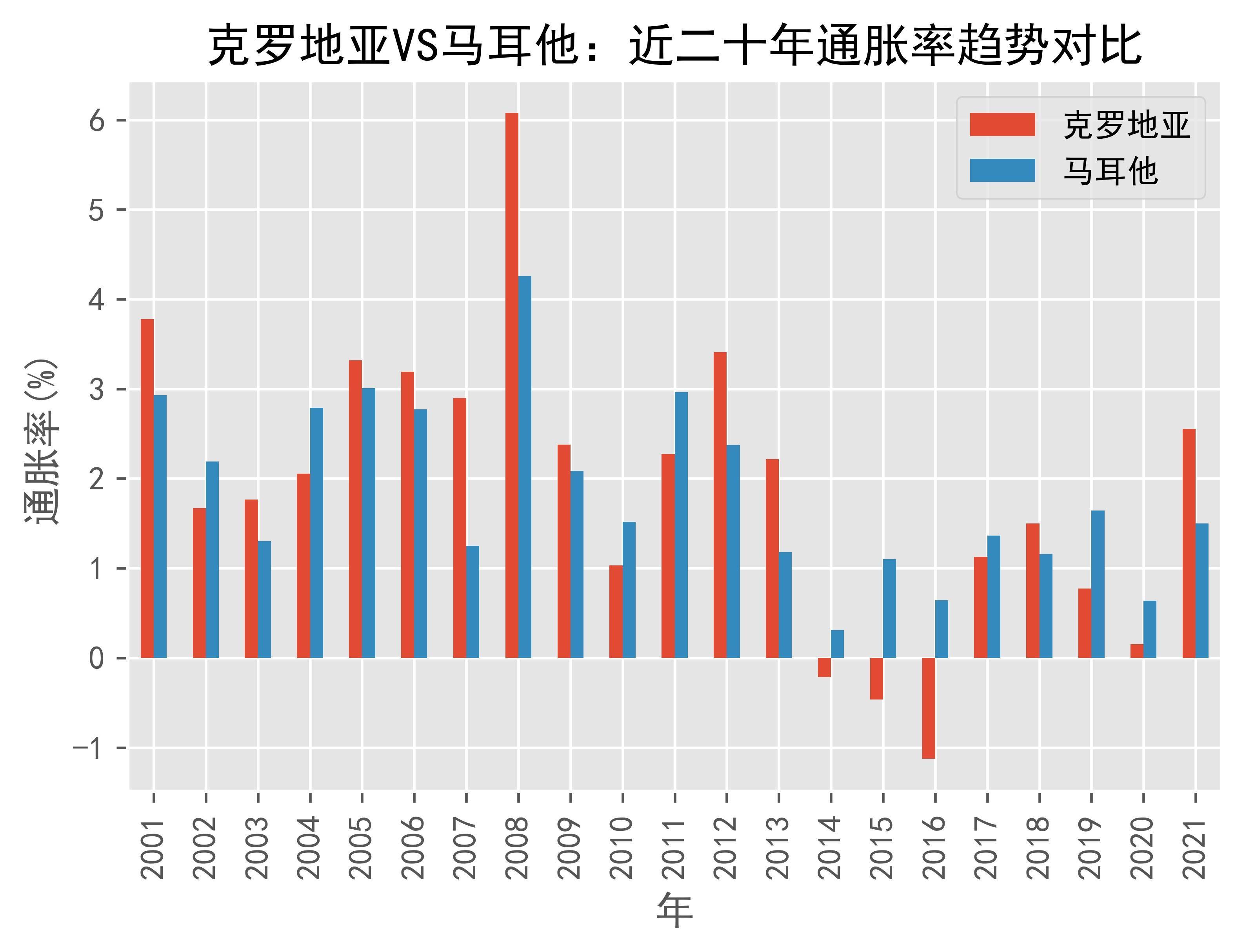 世俱杯决赛-关于克罗地亚队风头劲劲，轻松击败马耳他队的信息