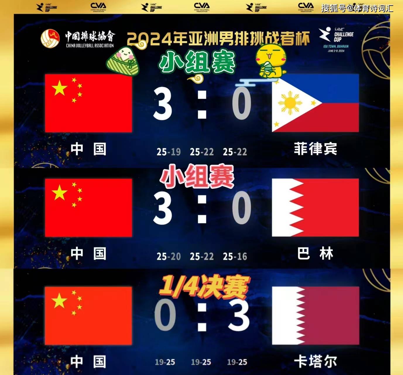 中国球队迎战亚洲劲旅，全力争取晋级机会