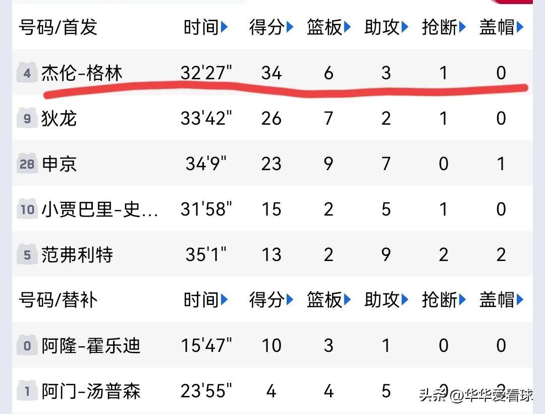 尼斯队客场战胜对手，积分榜上升排名提升的简单介绍