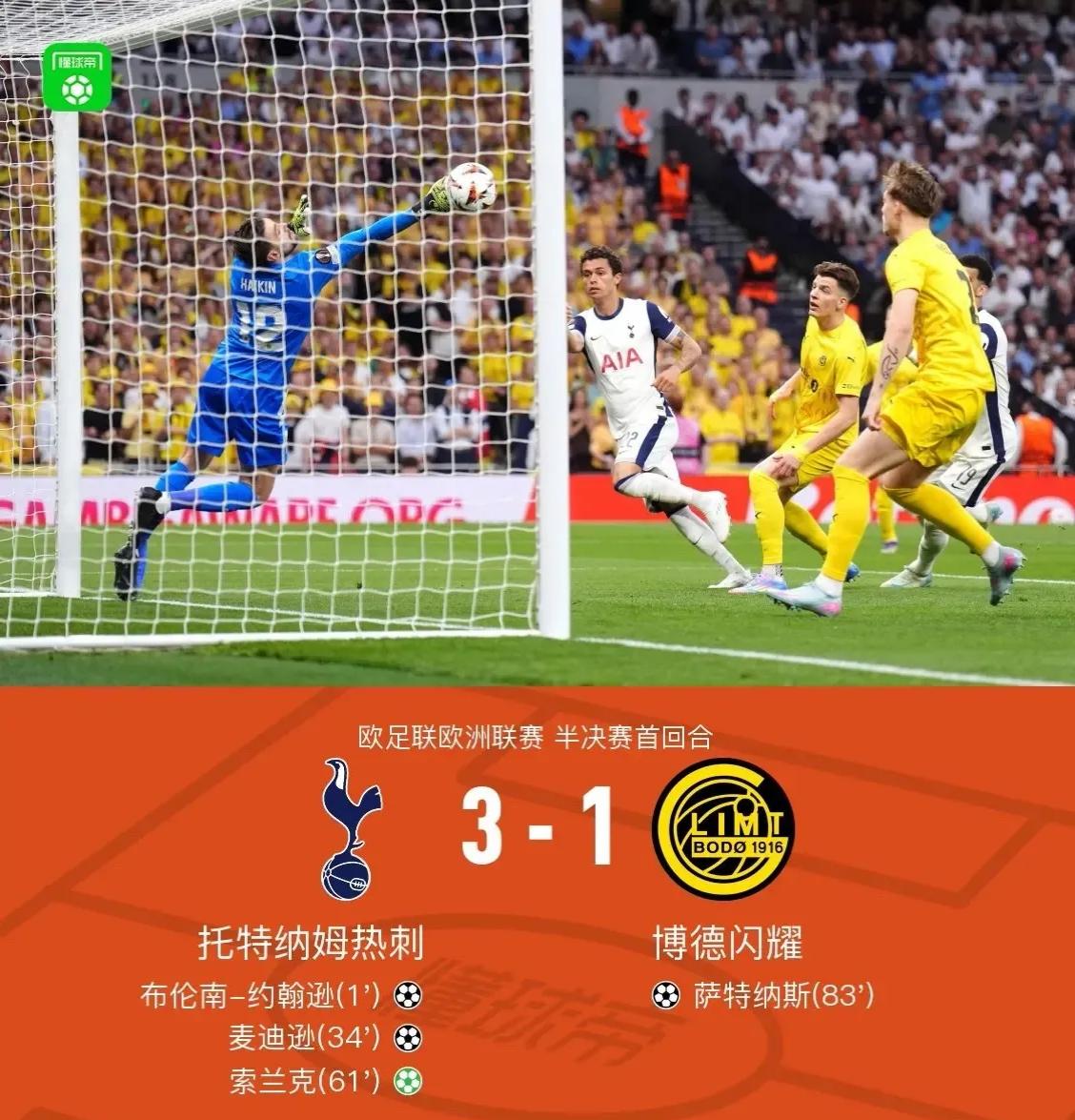 世俱杯时间-热刺主场大胜，凯恩梅开二度，联赛连胜达四场