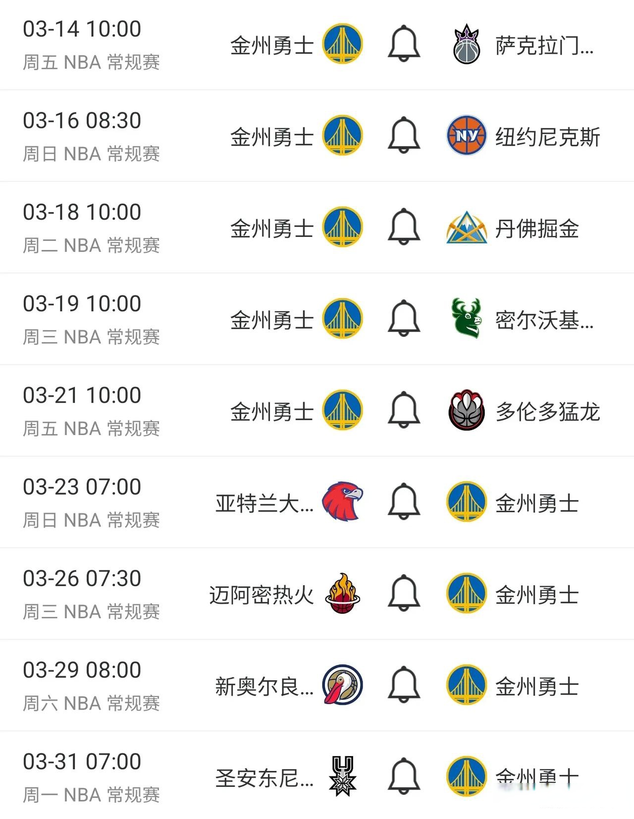 火箭豪取分大胜老鹰，掘金拒绝败北的简单介绍