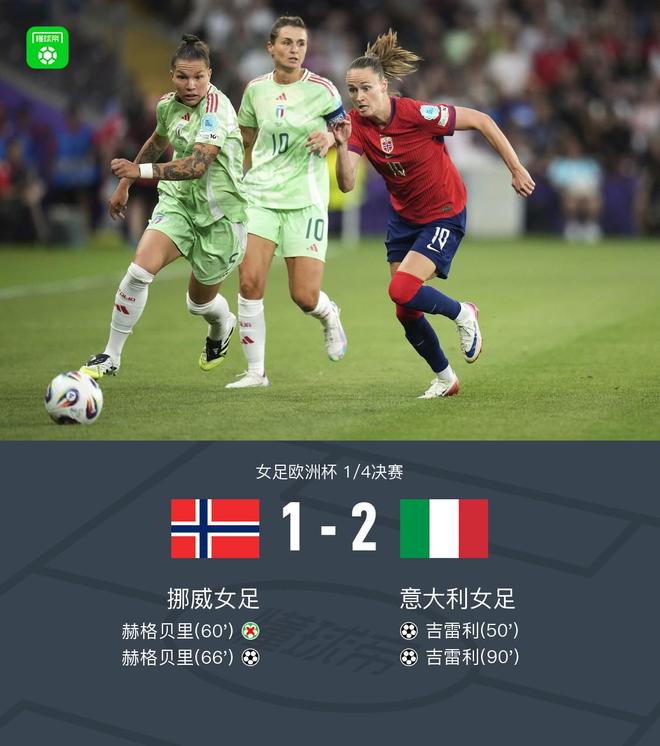 世俱杯冠军-挪威女足痛失点球，遗憾出局！的简单介绍