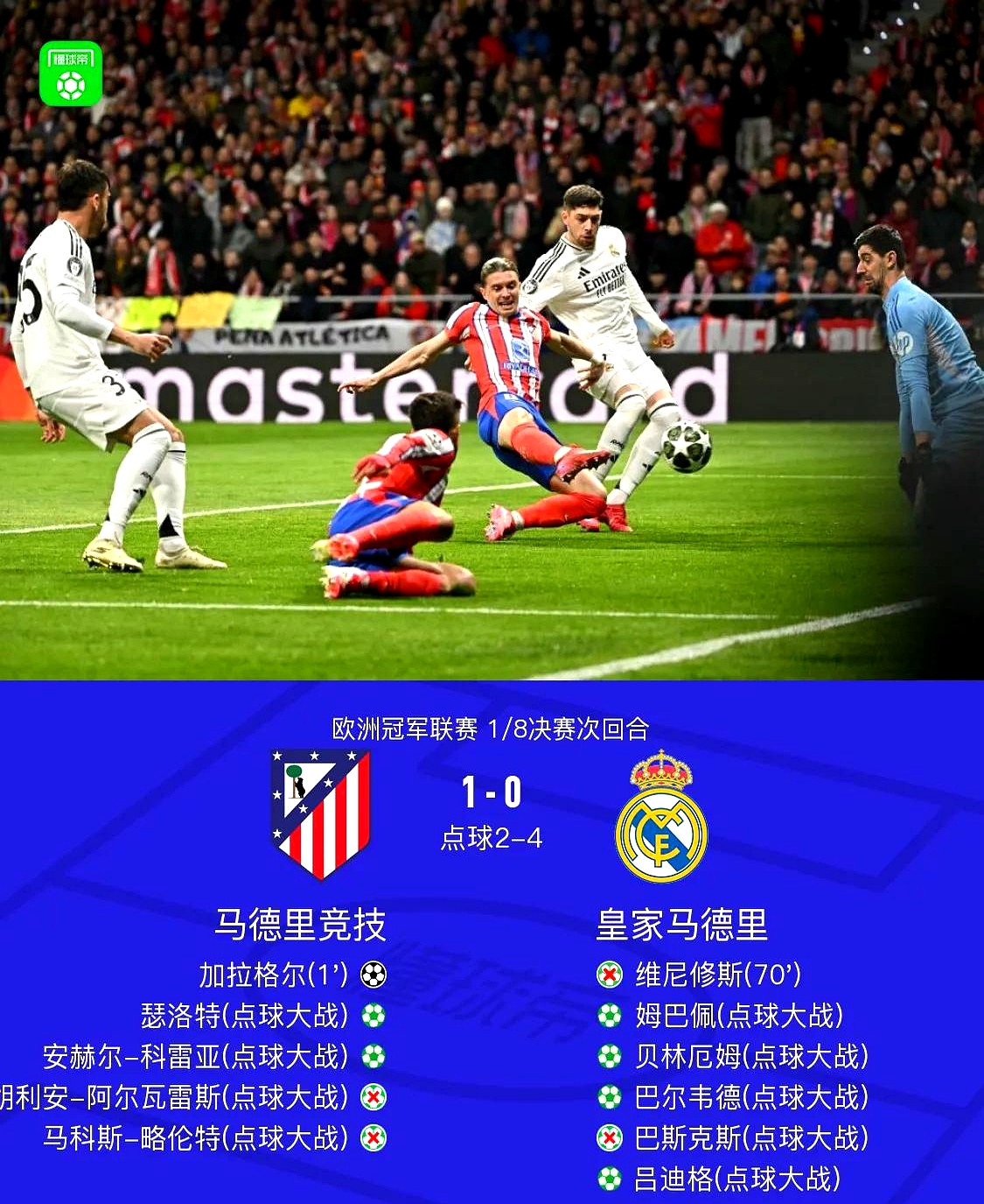 皇马中场大将伤退：球队中场危机