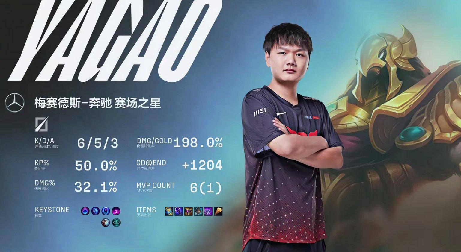 世俱杯-关于TL险胜T1，Kanavi拿下关键大龙鏖战多局成都决赛之夜，引爆全场热议的信息