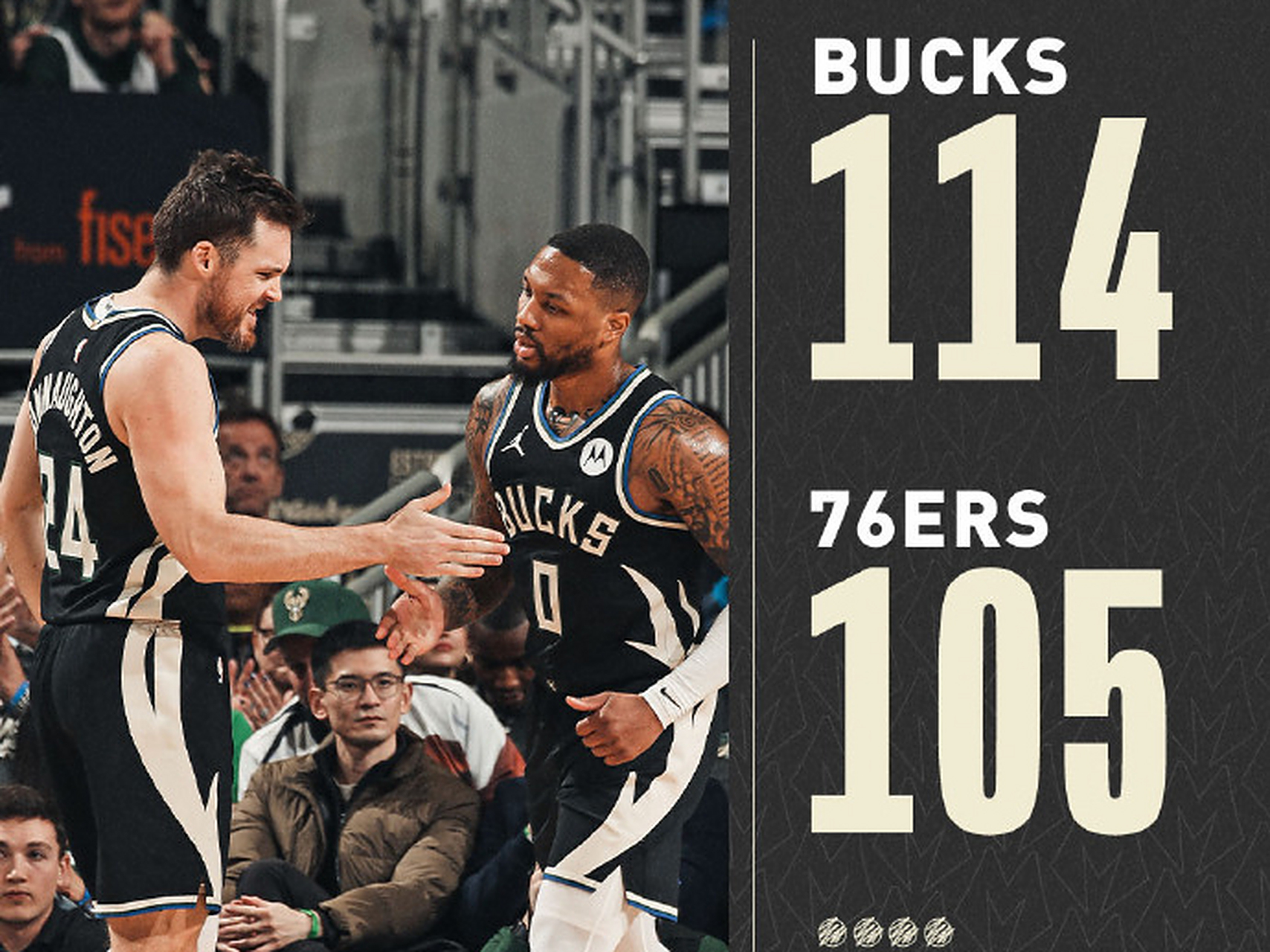 关于雄鹿力克公牛，字母哥32+17的信息